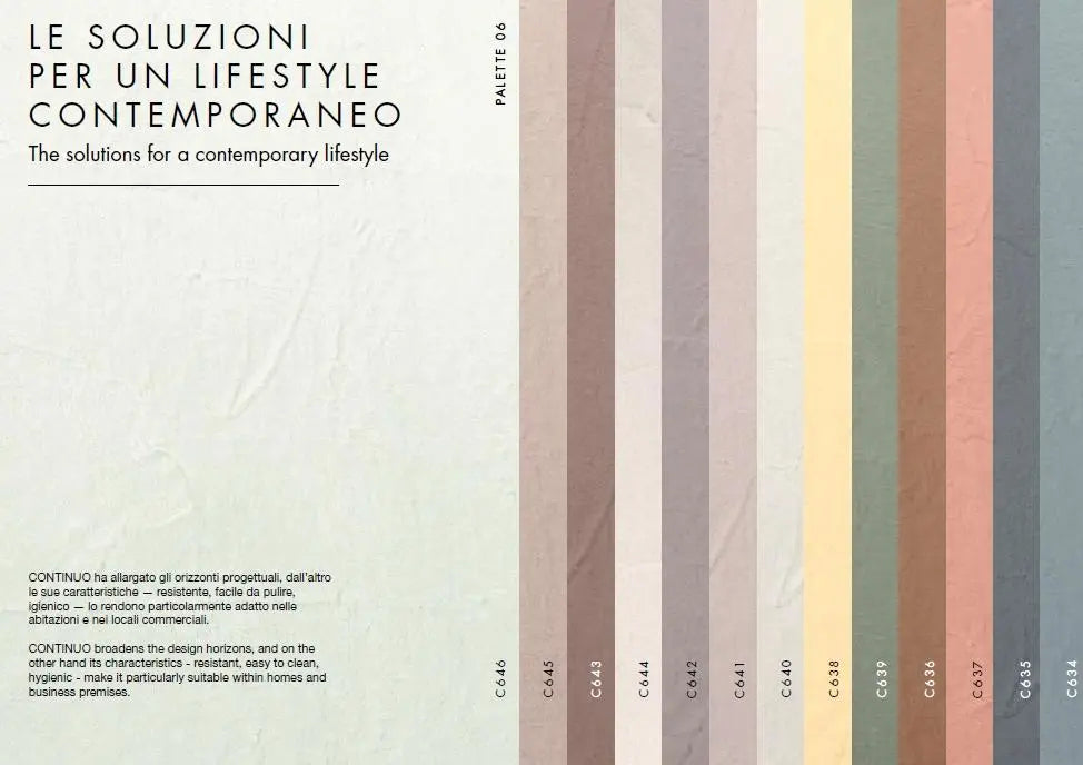 CONTINUO Micro-Cement Coating by San Marco ~Continuo Living 140-170ft2 - The Decora Company