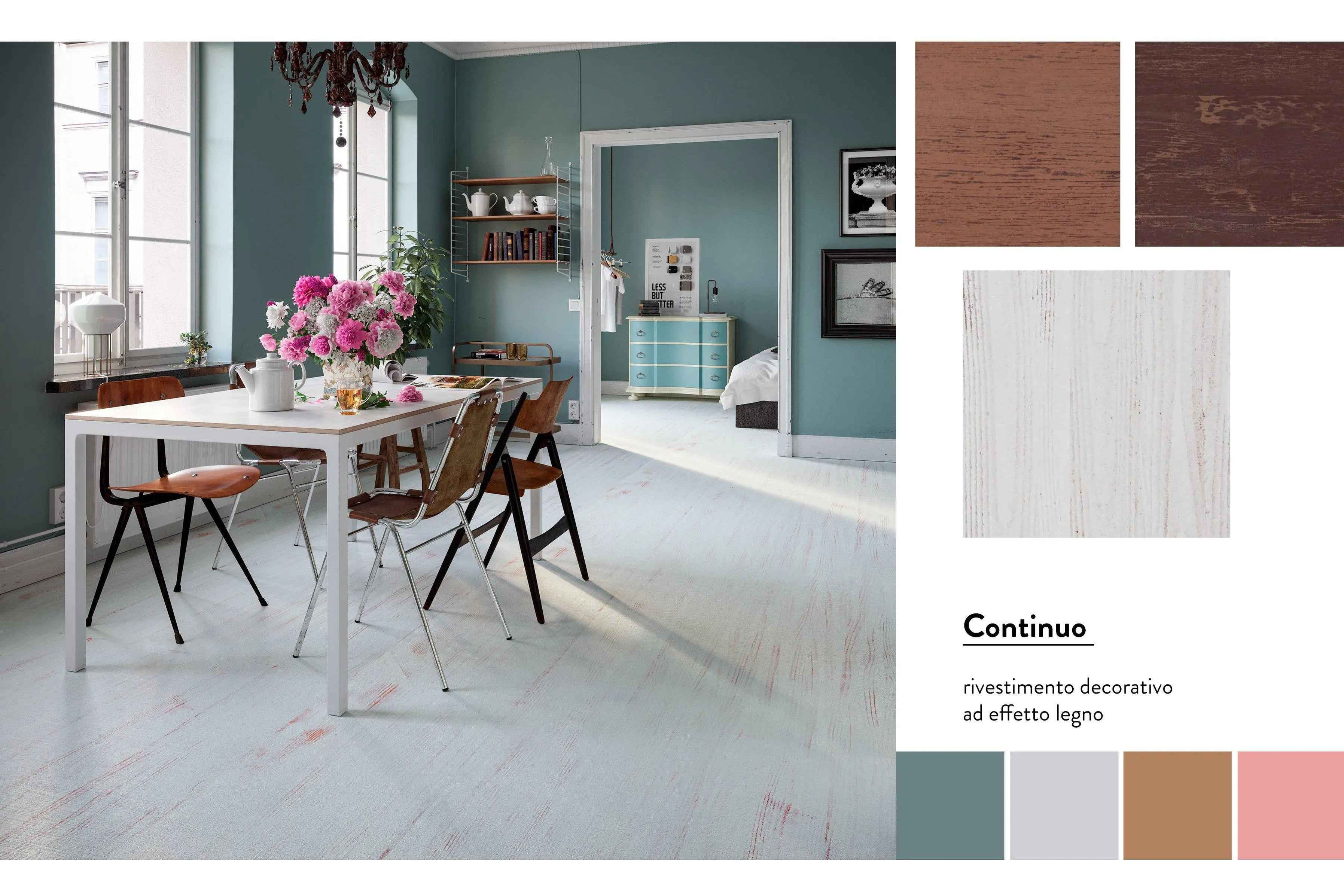 Microcement Kit for Countertops, Walls & Floors | Continuo Decor 30-40 ...