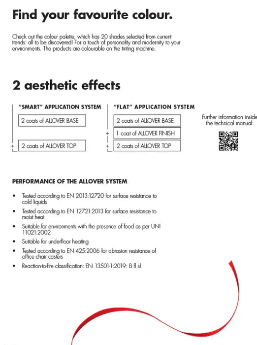 AllOver color options and Smart vs Flat application systems with performance specs